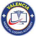 Medical Coding Academy